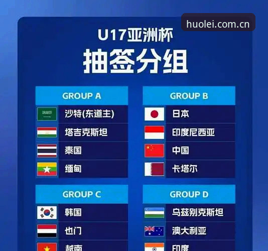 U17世界杯抽签结果深度解读教程——在雷火电竞平台体验赛事前瞻分析